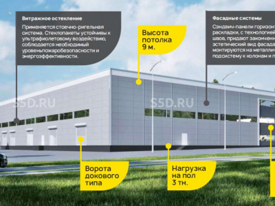 Москва, Троицкий АО, поселение Щаповское, с. Ознобишино, 6/Продажа производственно-складского комплекса