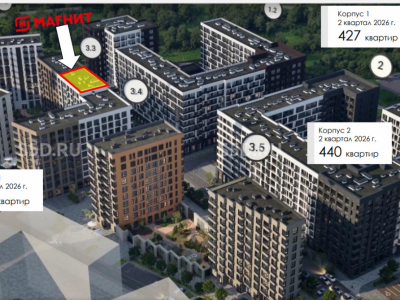 г. Москва, пос.Марушкинское, ул. Горная, 33  ЖК «Родные кварталы» - Продажа Арендного бизнеса