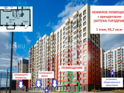 НАО, д. Середнево, Новосередневский проспект, 21к2 (ЖК Цветочные Поляны экопарк, корп 1) – 65.7 м²  / Продажа АБ / Горздрав (ПДА)