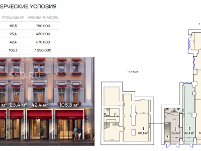 Москва, ЦАО Сретенка 25 / Аренда 112,5 м2 ПСН