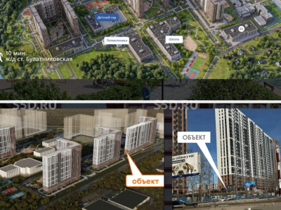 ЖК Первый Южный, улица Старо Нагорная 33/ 139.3кв.м. / Продажа торгового помещения