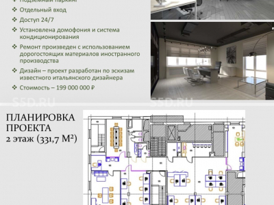 Офис/Троицкая 5/Продажа
