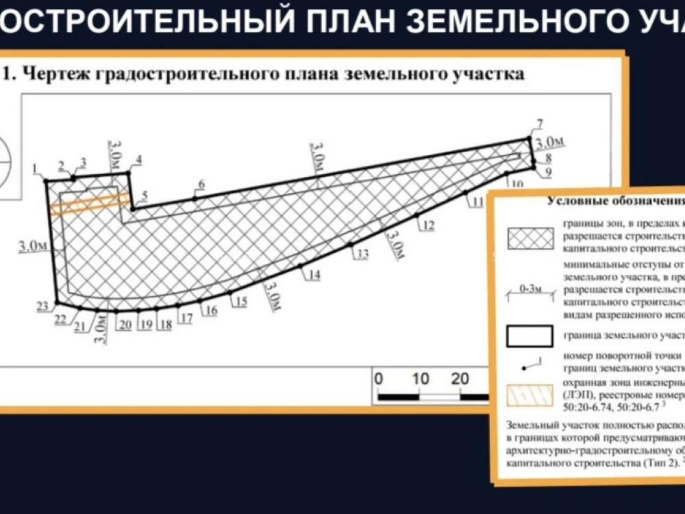 планировка помещения