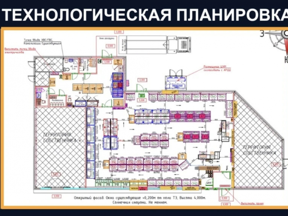 планировка помещения