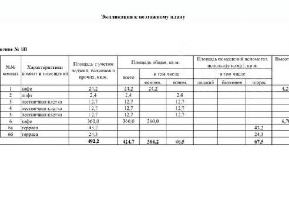 планировка помещения