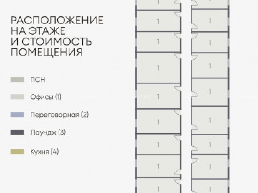 планировка помещения