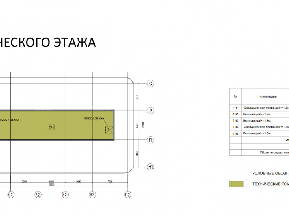 планировка помещения
