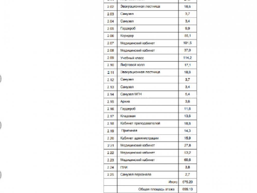 планировка помещения