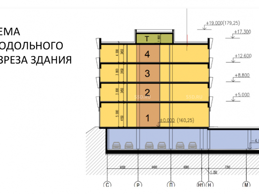планировка помещения