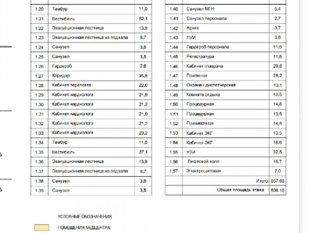 планировка помещения