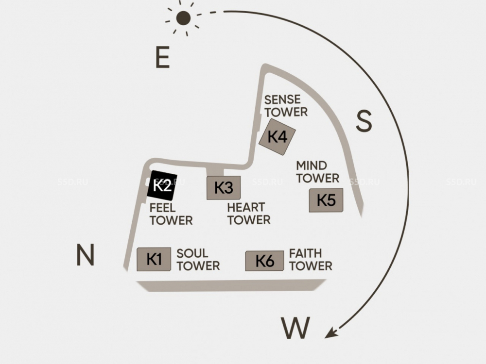 планировка помещения