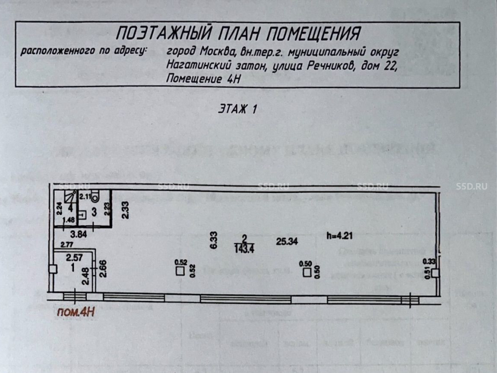 планировка помещения