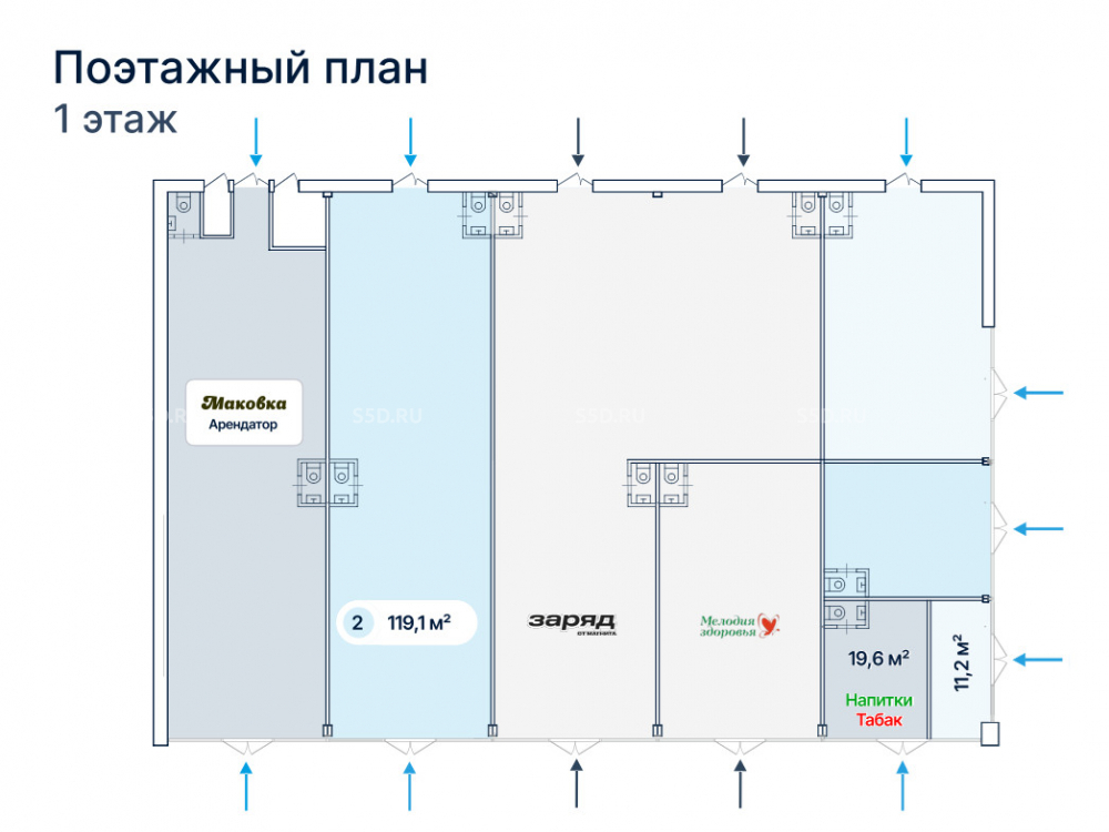 планировка помещения