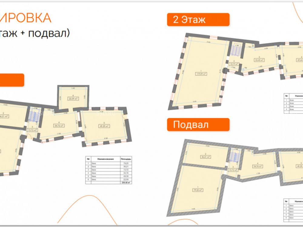 планировка помещения
