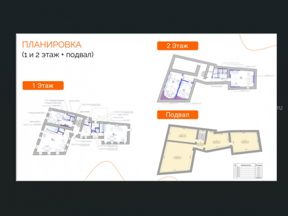 планировка помещения