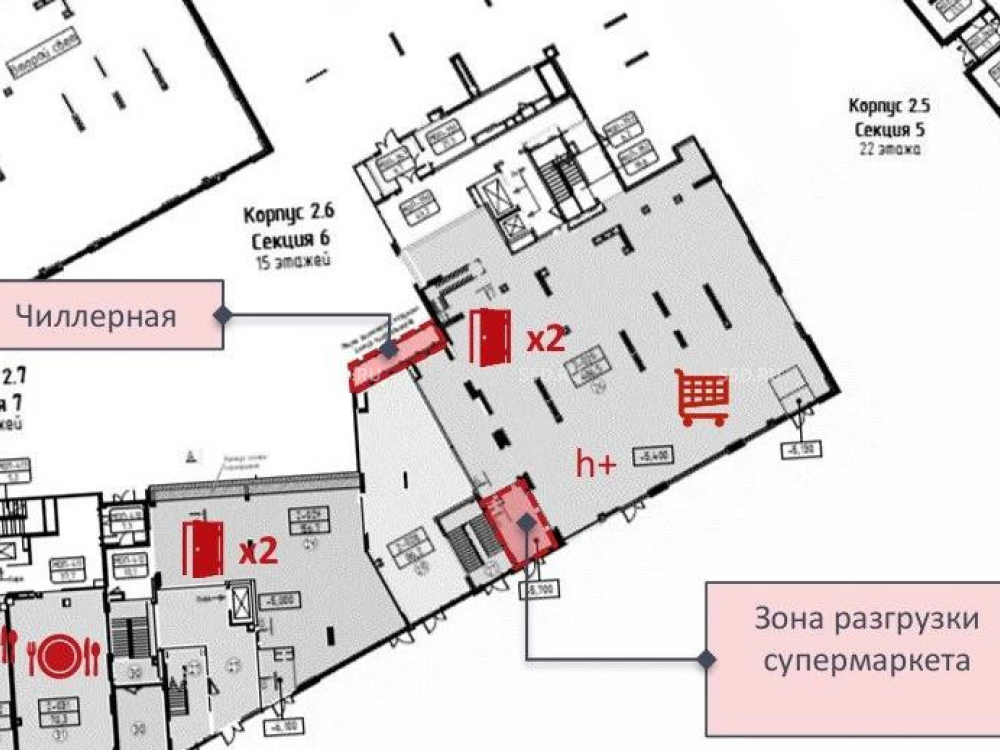 планировка помещения