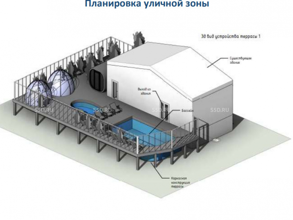 планировка помещения