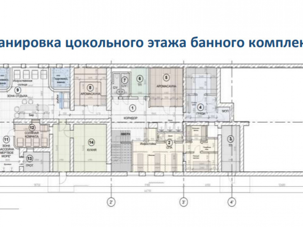 планировка помещения